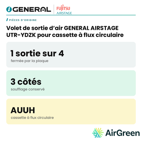Volet de sortie d’air GENERAL AIRSTAGE UTR-YDZK pour cassette à flux circulaire – carte principale | Montréal, Laval, Longueuil, Rive-Sud, Rive-Nord