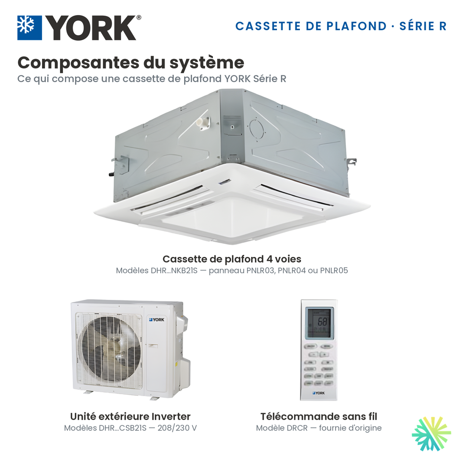 Composantes du système cassette YORK Série R 24 000 BTU : unité intérieure, unité extérieure Inverter et télécommande DRCR