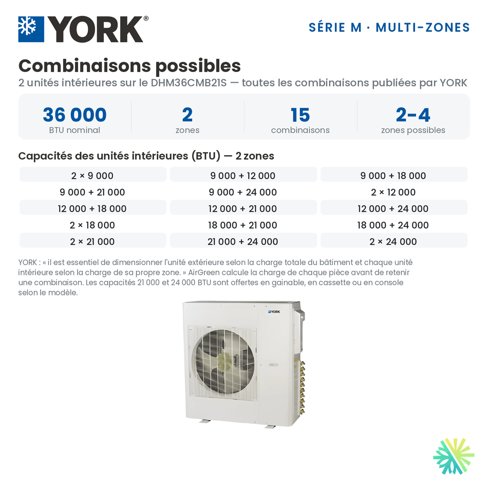 Toutes les combinaisons d'unités intérieures publiées par YORK pour le Climatiseur 2-Zones YORK Série M 16 SEER | 36000 BTU (DHM36CMB21S).