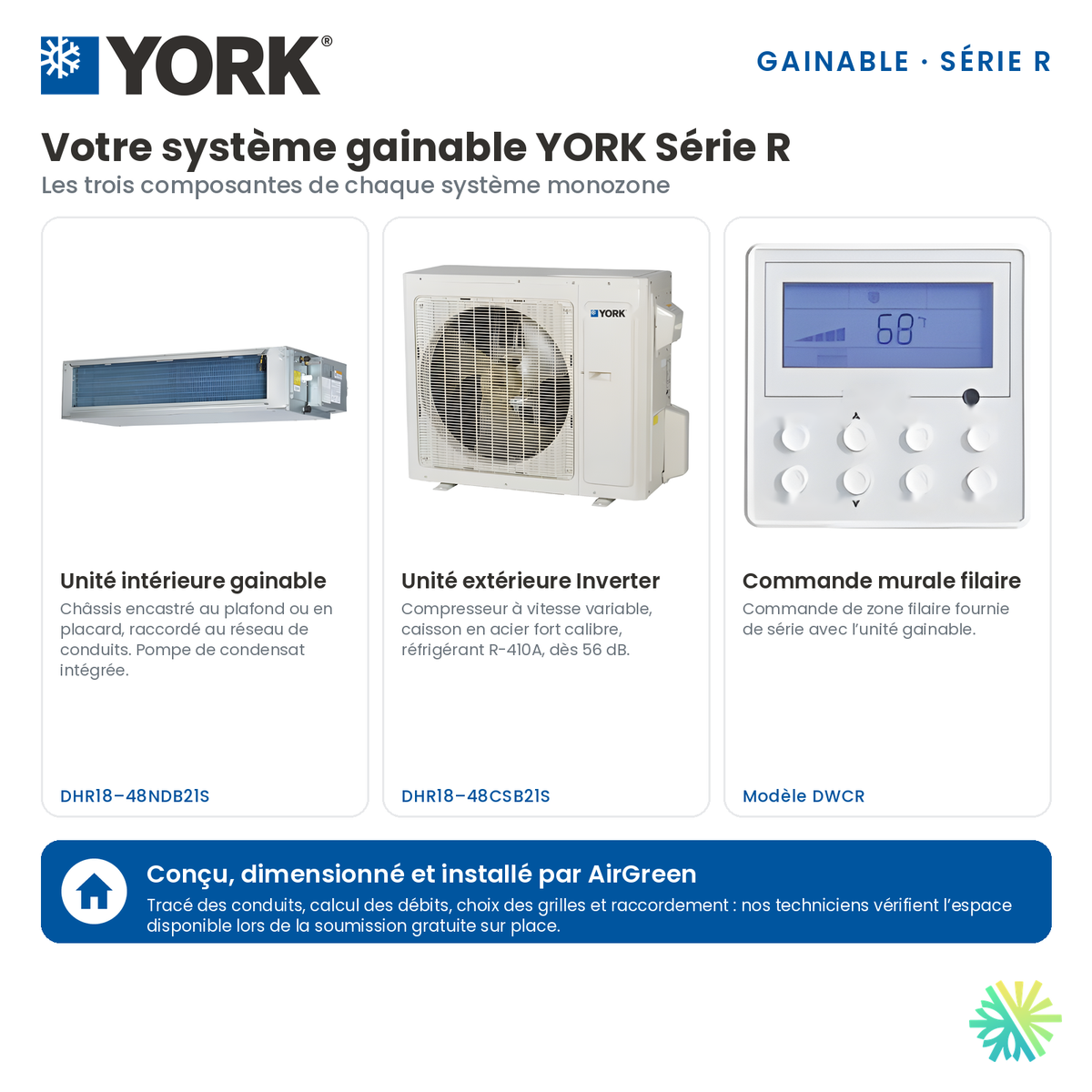 Composantes du système gainable YORK Série R 48 000 BTU : unité intérieure, unité extérieure et commande murale