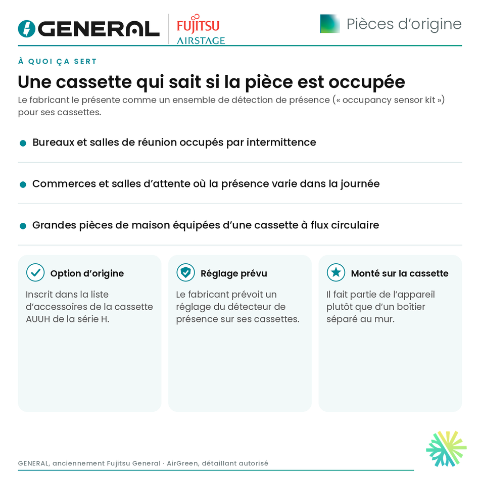 Ensemble détecteur de présence GENERAL AIRSTAGE UTY-SHZXC pour cassette à flux circulaire – à quoi ça sert | Montréal, Laval, Longueuil, Rive-Sud, Rive-Nord