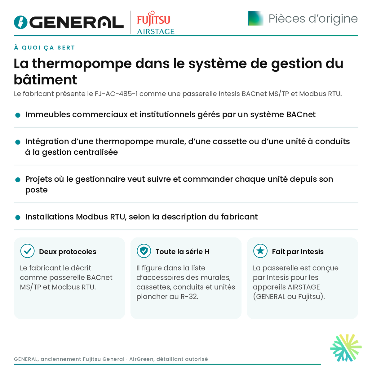 Module BACnet MS/TP GENERAL AIRSTAGE FJ-AC-485-1 (passerelle Intesis) – à quoi ça sert | Montréal, Laval, Longueuil, Rive-Sud, Rive-Nord