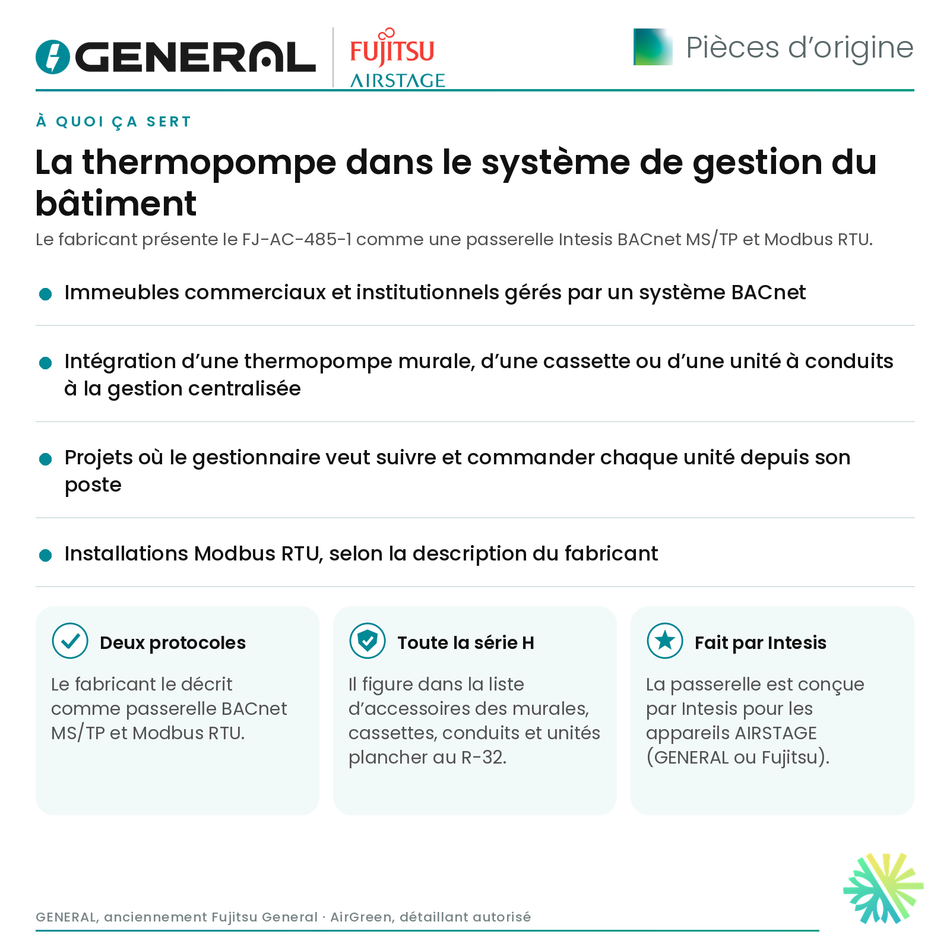 Module BACnet MS/TP GENERAL AIRSTAGE FJ-AC-485-1 (passerelle Intesis) – à quoi ça sert | Montréal, Laval, Longueuil, Rive-Sud, Rive-Nord