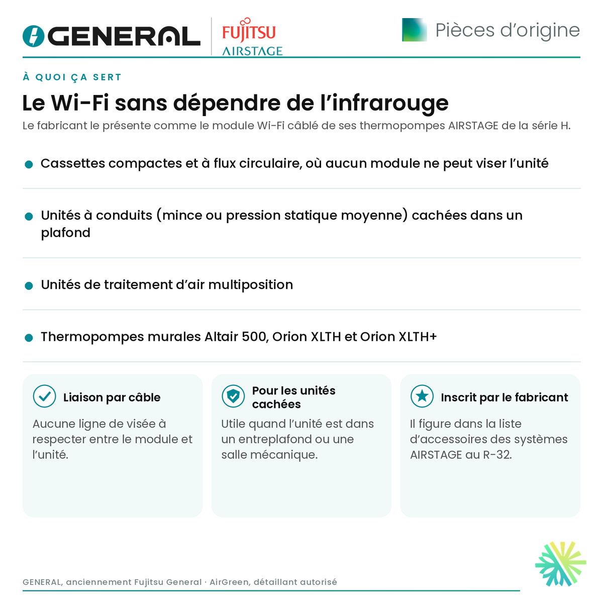 Module Wi-Fi câblé GENERAL AIRSTAGE FJ-AC-WIFI-1 (Intesis) – à quoi ça sert | Montréal, Laval, Longueuil, Rive-Sud, Rive-Nord