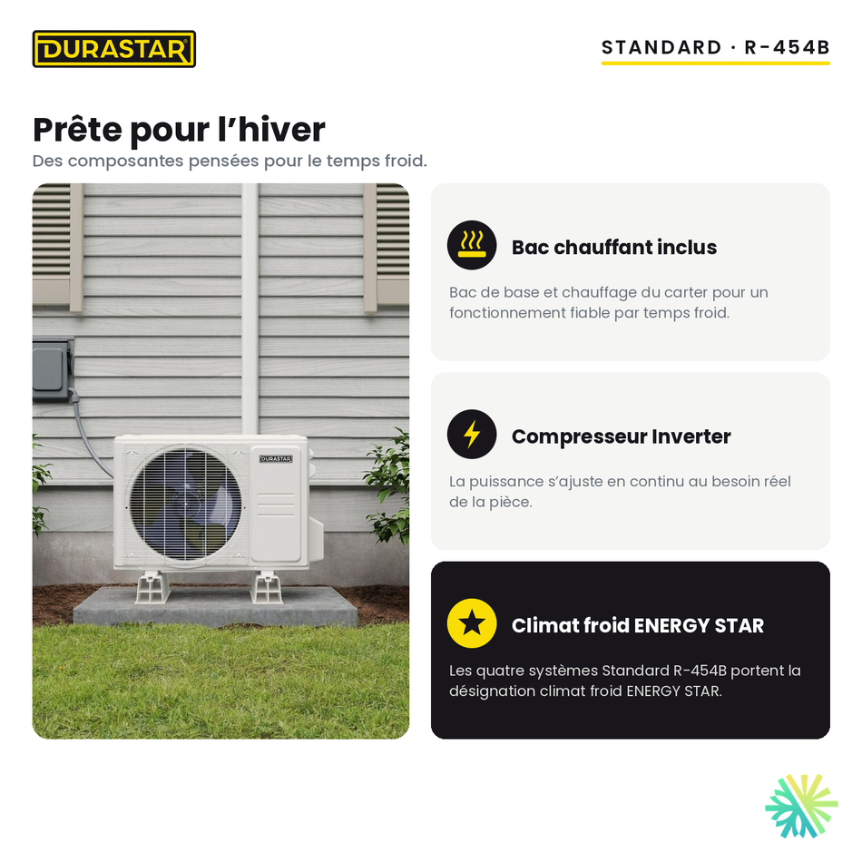 Thermopompe murale DURASTAR Standard 9 000 BTU R-454B prête pour l’hiver : bac chauffant inclus, compresseur Inverter et désignation climat froid ENERGY STAR