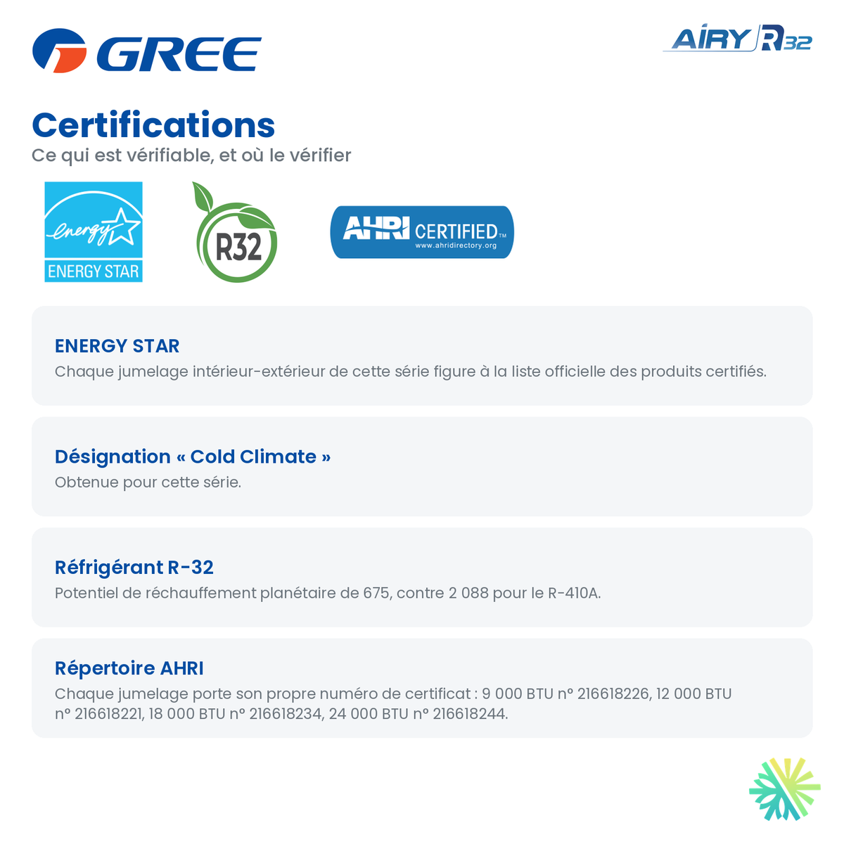 Certifications du gainable GREE AIRY R32 18 000 BTU : ENERGY STAR, réfrigérant R-32 et répertoire AHRI