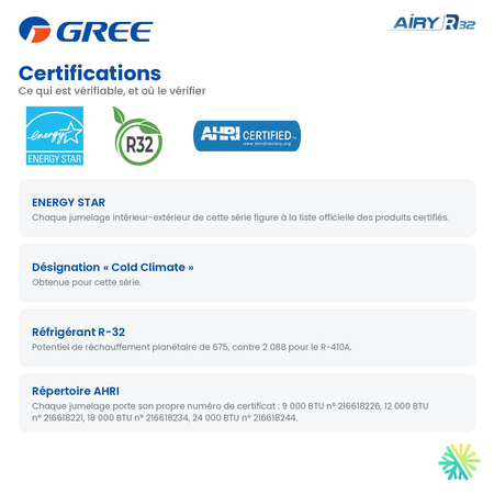 Certifications du gainable GREE AIRY R32 18 000 BTU : ENERGY STAR, réfrigérant R-32 et répertoire AHRI