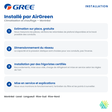 Installation du gainable GREE CROSSOVER R32 9 000 BTU par AirGreen à Montréal, Laval, Longueuil, Rive-Sud et Rive-Nord