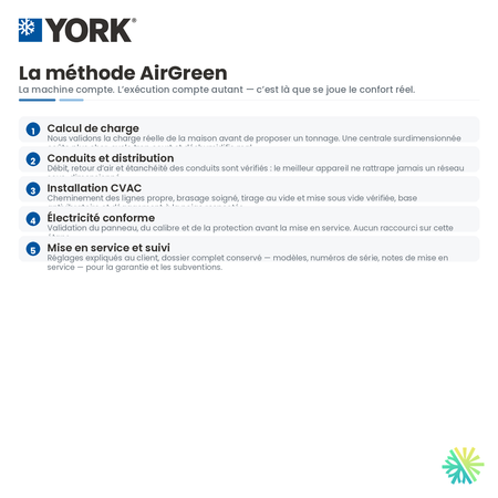 Méthode d'installation AirGreen pour la Thermopompe Centrale YORK YH5 LX 15.2 SEER2, 2-stage | 2 Tonnes