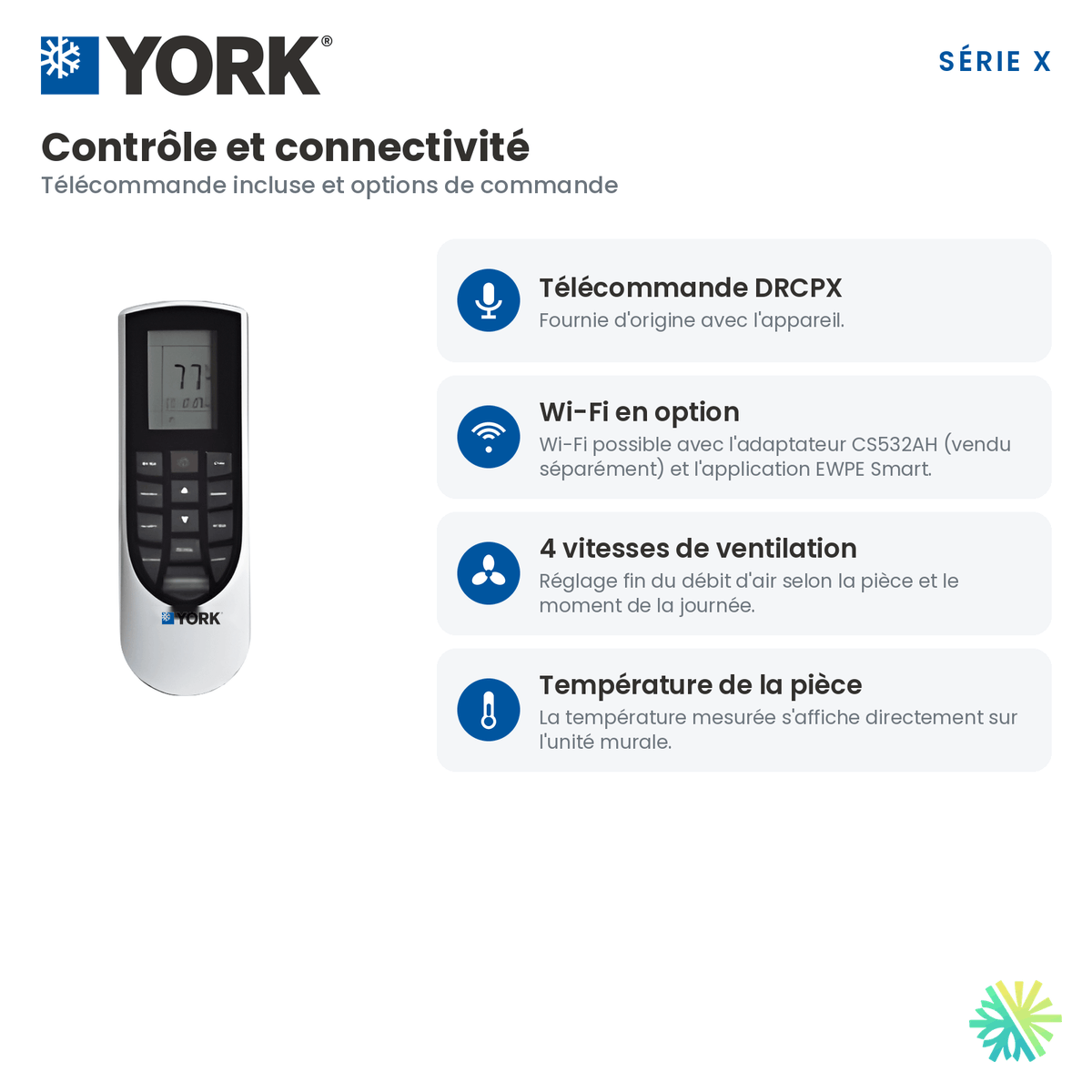 Telecommande et controle de la Mini Split YORK Serie X 23 SEER 24000 BTU