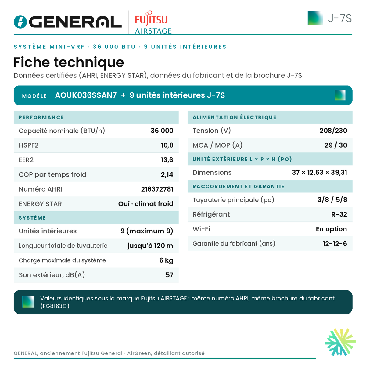 Système mini-VRF GENERAL AIRSTAGE J-7S 36 000 BTU, 9 unités intérieures – fiche technique | Montréal, Laval, Longueuil, Rive-Sud, Rive-Nord