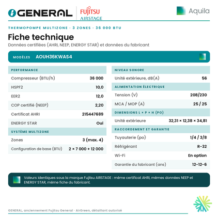 Thermopompe multizone GENERAL AIRSTAGE Aquila 3 zones 36 000 BTU – fiche technique | Montréal, Laval, Longueuil, Rive-Sud, Rive-Nord