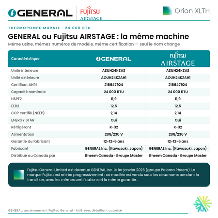 Thermopompe murale GENERAL AIRSTAGE ORION XLTH 24 000 BTU – GENERAL ou Fujitsu AIRSTAGE : la même machine (comparatif) | Montréal, Laval, Longueuil, Rive-Sud, Rive-Nord
