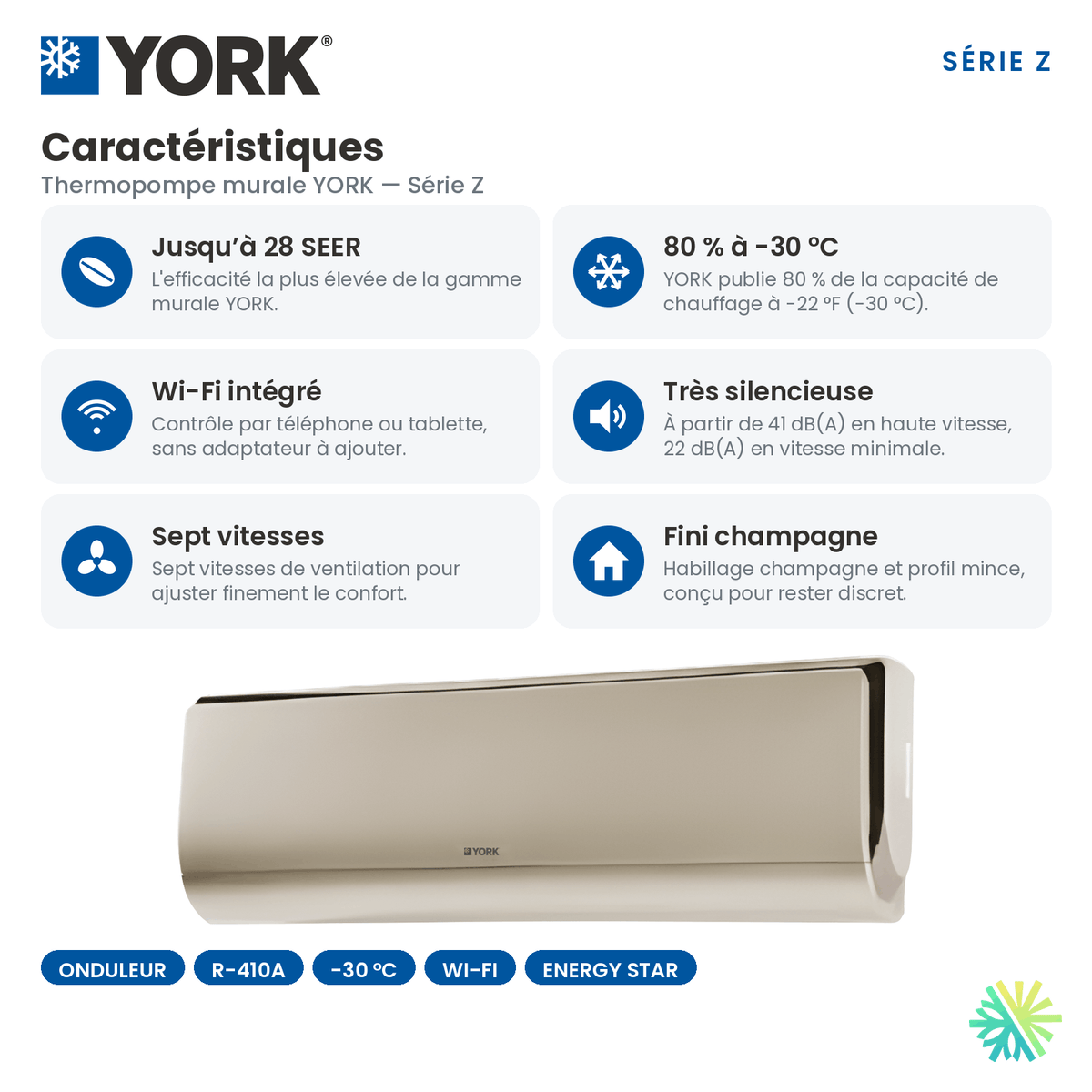 Caracteristiques principales de la Thermopompe murale YORK Serie Z 28 SEER 9000 BTU