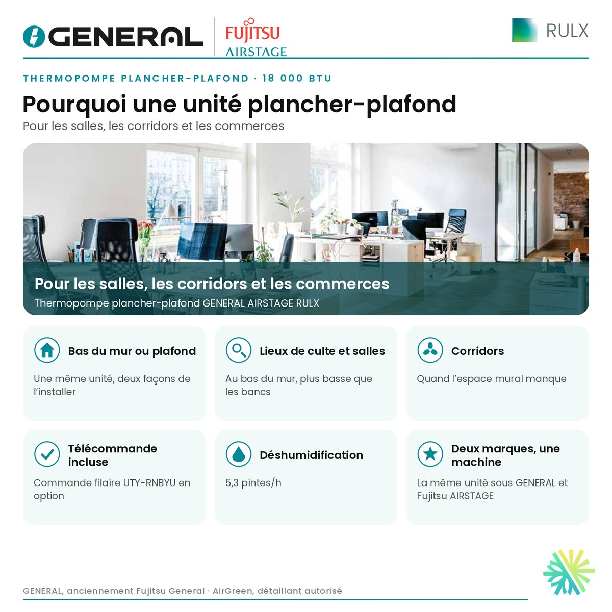 Thermopompe plancher-plafond GENERAL AIRSTAGE RULX 18 000 BTU – pourquoi une unité plancher-plafond | Montréal, Laval, Longueuil, Rive-Sud, Rive-Nord