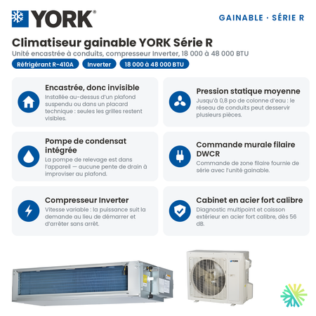 Caractéristiques du climatiseur gainable YORK Série R 18 000 BTU installé par AirGreen