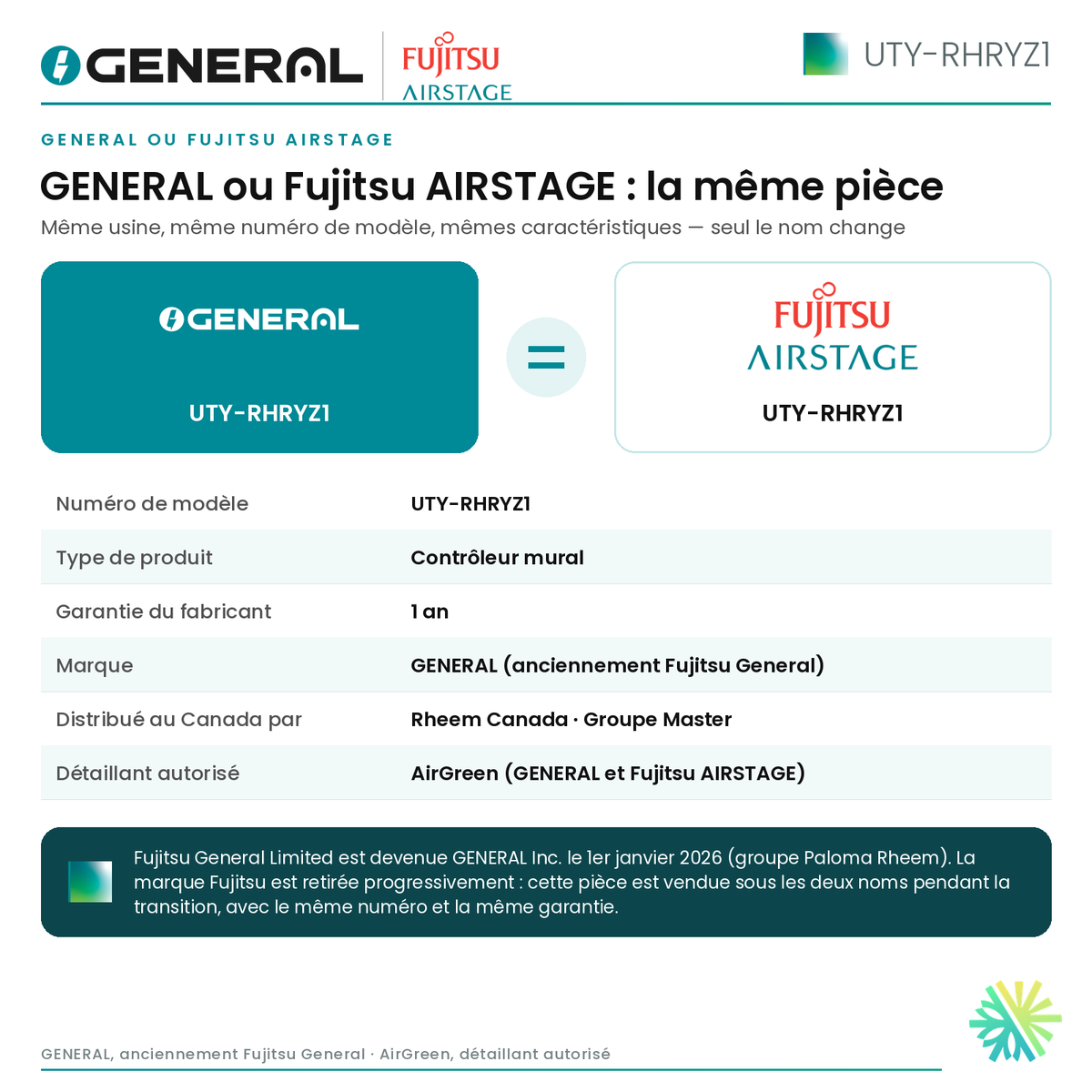 Contrôleur mural GENERAL AIRSTAGE UTY-RHRYZ1 – GENERAL ou Fujitsu AIRSTAGE : la même pièce | Montréal, Laval, Longueuil, Rive-Sud, Rive-Nord