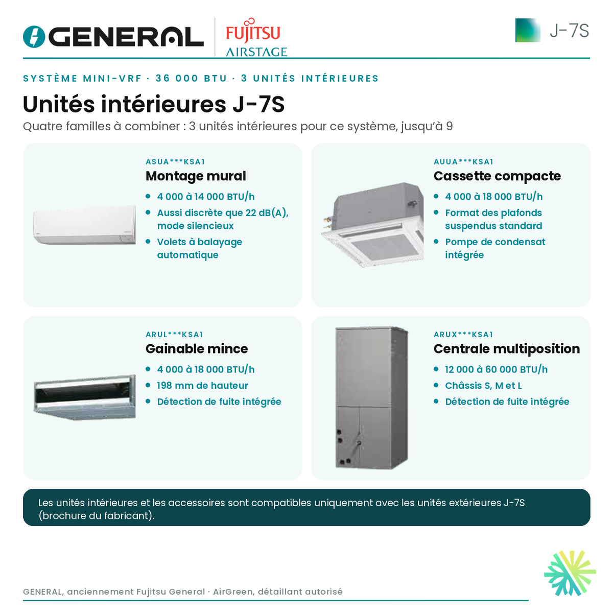 Système mini-VRF GENERAL AIRSTAGE J-7S 36 000 BTU, 3 unités intérieures – unités intérieures J-7S (murale, cassette, gainable, multiposition) | Montréal, Laval, Longueuil, Rive-Sud, Rive-Nord
