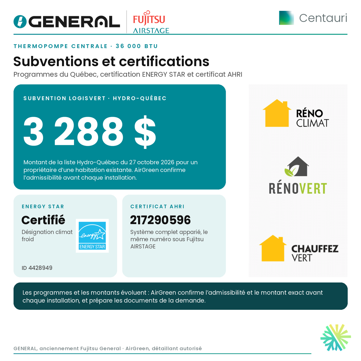 Thermopompe centrale GENERAL AIRSTAGE Centauri 36 000 BTU – subventions et certifications | Montréal, Laval, Longueuil, Rive-Sud, Rive-Nord