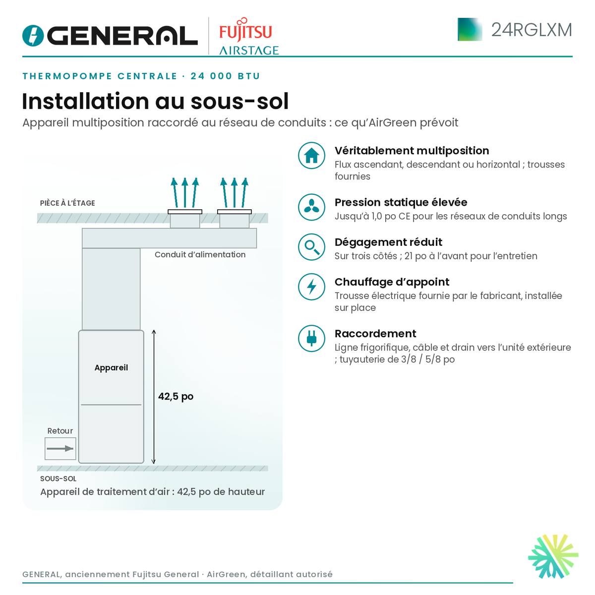 Thermopompe centrale GENERAL AIRSTAGE 24RGLXM 24 000 BTU – installation au sous-sol (appareil multiposition et réseau de conduits) | Montréal, Laval, Longueuil, Rive-Sud, Rive-Nord