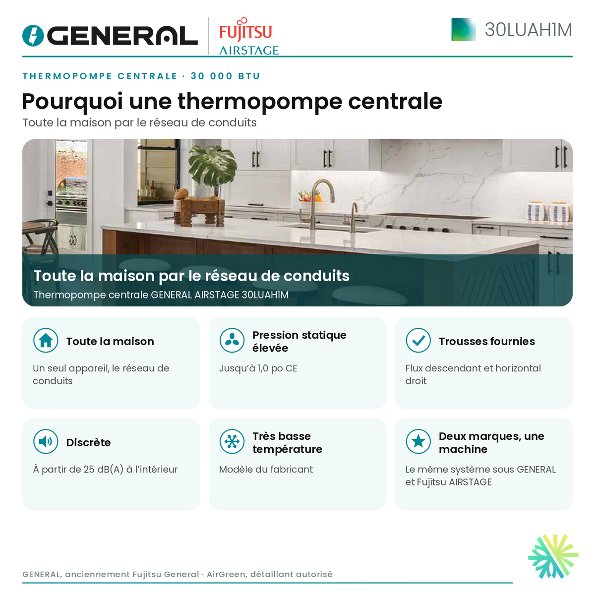 Thermopompe centrale GENERAL AIRSTAGE 30LUAH1M 30 000 BTU – pourquoi une thermopompe centrale | Montréal, Laval, Longueuil, Rive-Sud, Rive-Nord