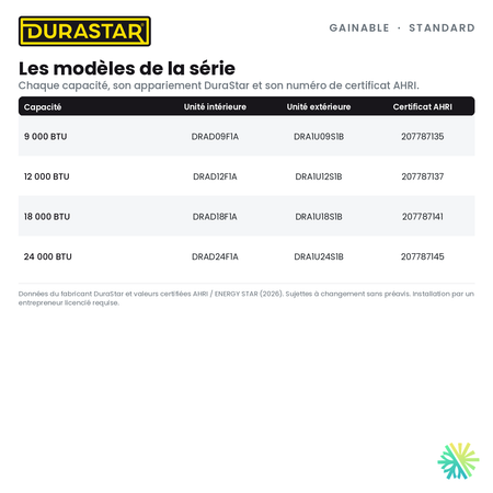 Thermopompe Gainable DURASTAR Standard | 24000 BTU - R410A — les modèles et certificats AHRI | AirGreen