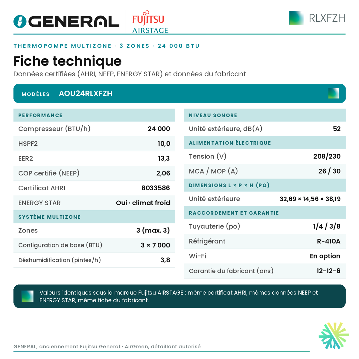 Thermopompe multizone GENERAL AIRSTAGE RLXFZH 3 zones 24 000 BTU – fiche technique | Montréal, Laval, Longueuil, Rive-Sud, Rive-Nord