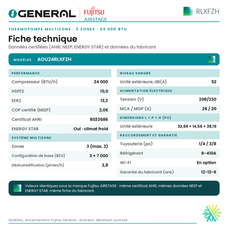 Thermopompe multizone GENERAL AIRSTAGE RLXFZH 3 zones 24 000 BTU – fiche technique | Montréal, Laval, Longueuil, Rive-Sud, Rive-Nord