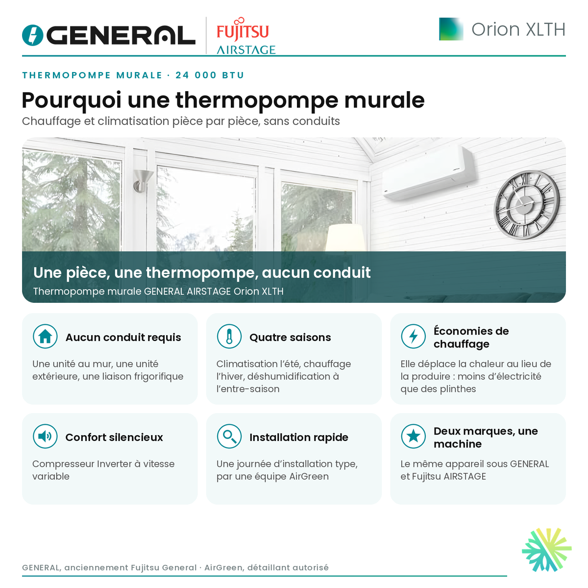Thermopompe murale GENERAL AIRSTAGE ORION XLTH 24 000 BTU – pourquoi une thermopompe murale | Montréal, Laval, Longueuil, Rive-Sud, Rive-Nord
