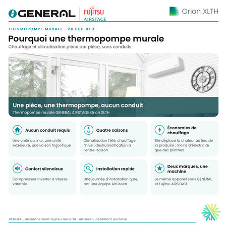 Thermopompe murale GENERAL AIRSTAGE ORION XLTH 24 000 BTU – pourquoi une thermopompe murale | Montréal, Laval, Longueuil, Rive-Sud, Rive-Nord