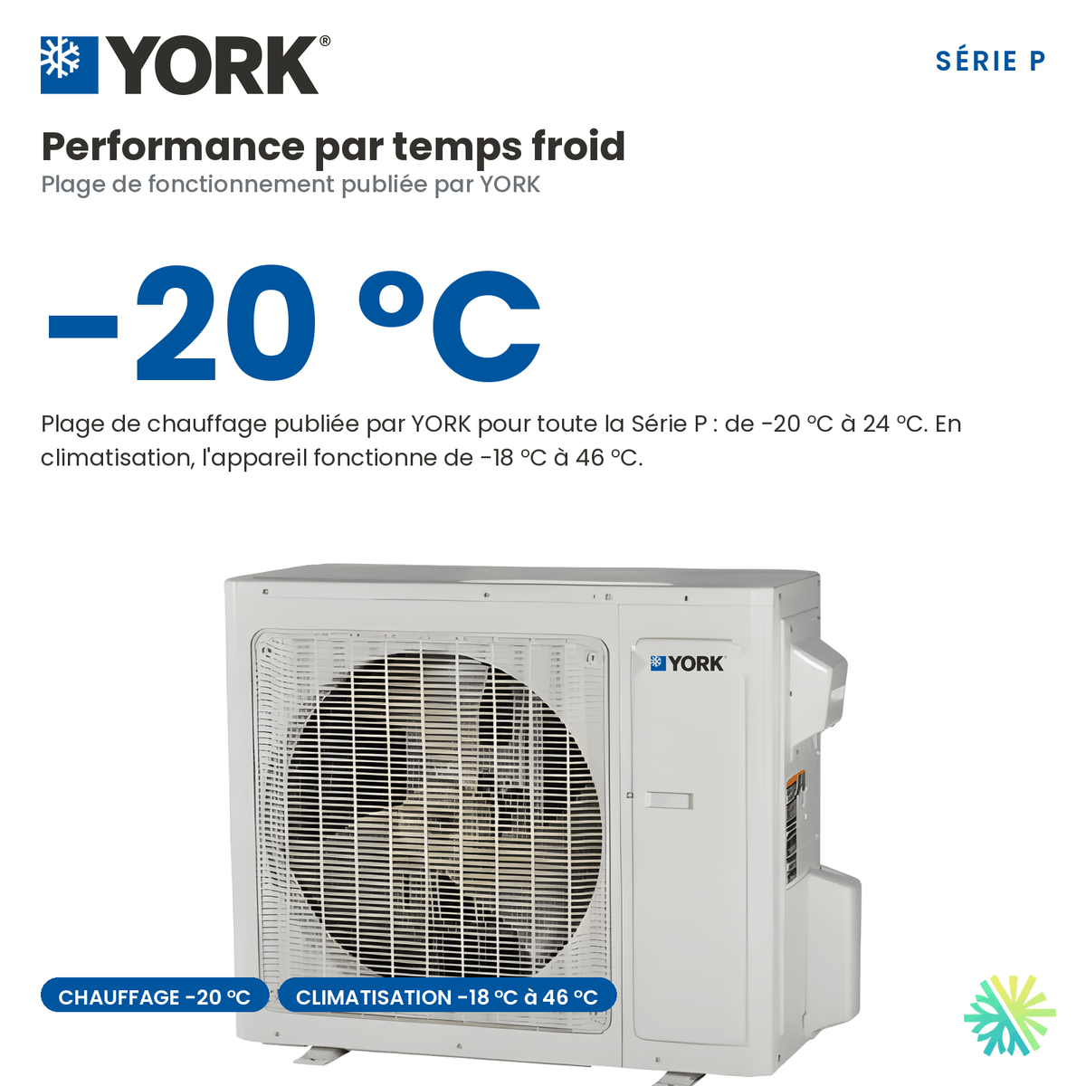 Performance en climat froid quebecois de la Thermopompe murale YORK Serie P 18 SEER 9000 BTU 220V