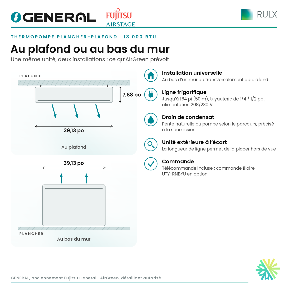 Thermopompe plancher-plafond GENERAL AIRSTAGE RULX 18 000 BTU – installation au plafond ou au bas du mur | Montréal, Laval, Longueuil, Rive-Sud, Rive-Nord