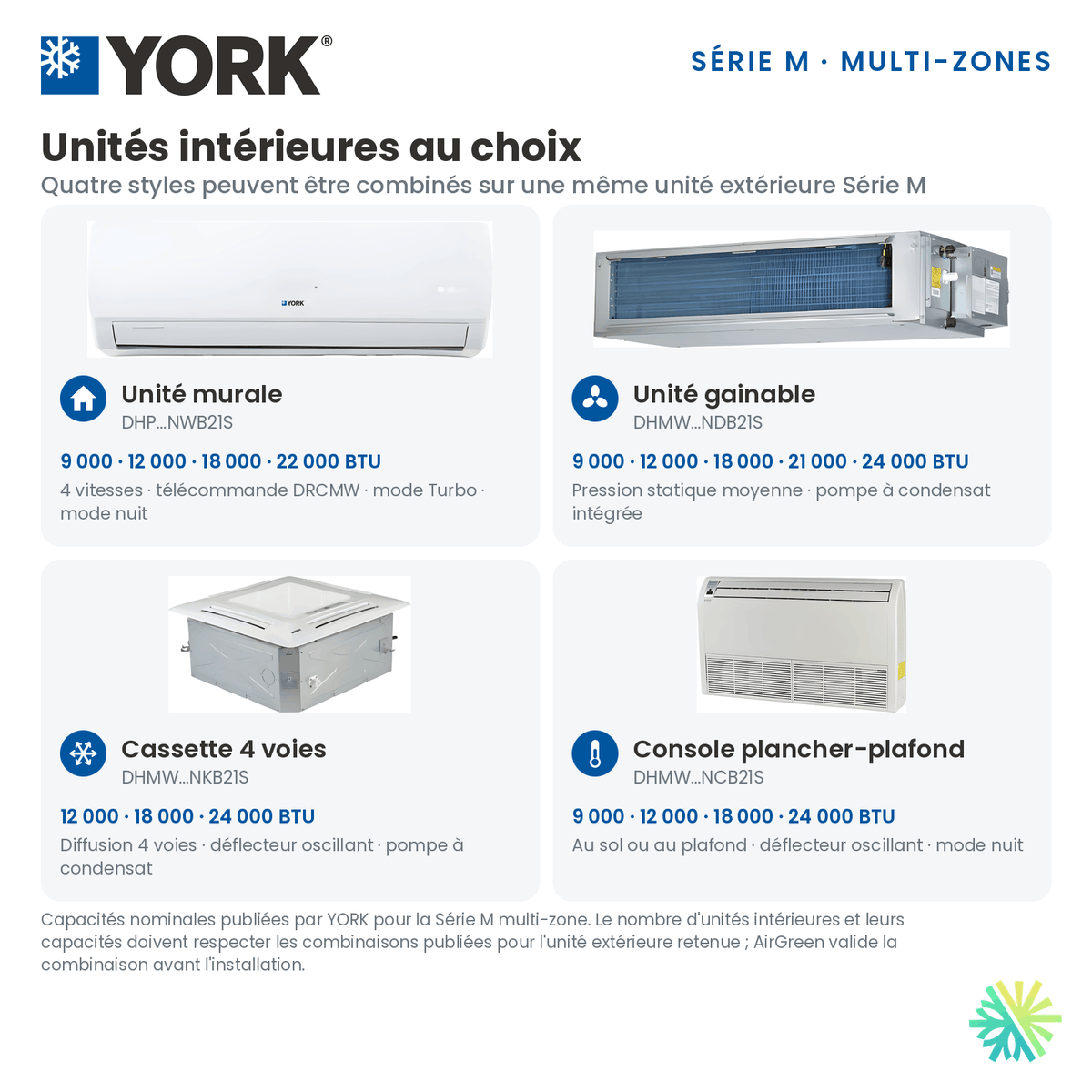 Unités intérieures offertes avec le Climatiseur 2-Zones YORK Série M 16 SEER | 36000 BTU : murale, gainable, cassette de plafond 4 voies et console plancher-plafond.