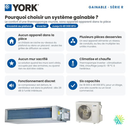 Pourquoi choisir un système gainable YORK Série R 48 000 BTU au Québec