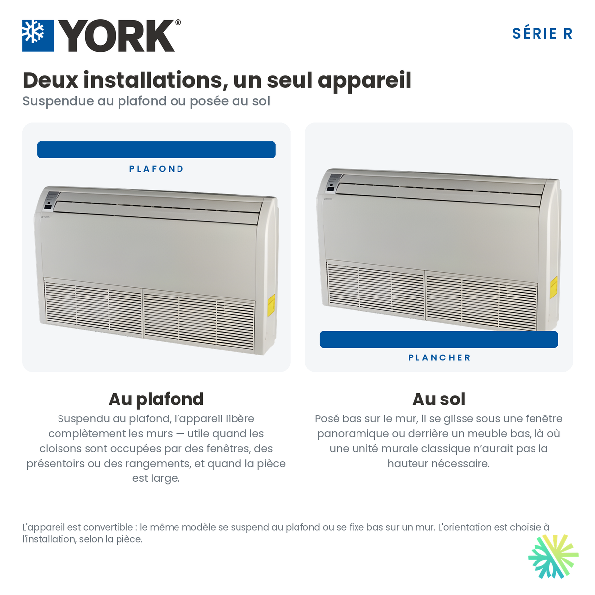 Console plancher-plafond YORK Série R 18 000 BTU suspendue au plafond ou posée au sol sous une fenêtre