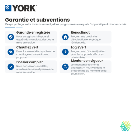 Garantie et subventions applicables à la Thermopompe Centrale YORK HH8 variable speed 18 SEER2 (cold climate) | 2 Tonnes