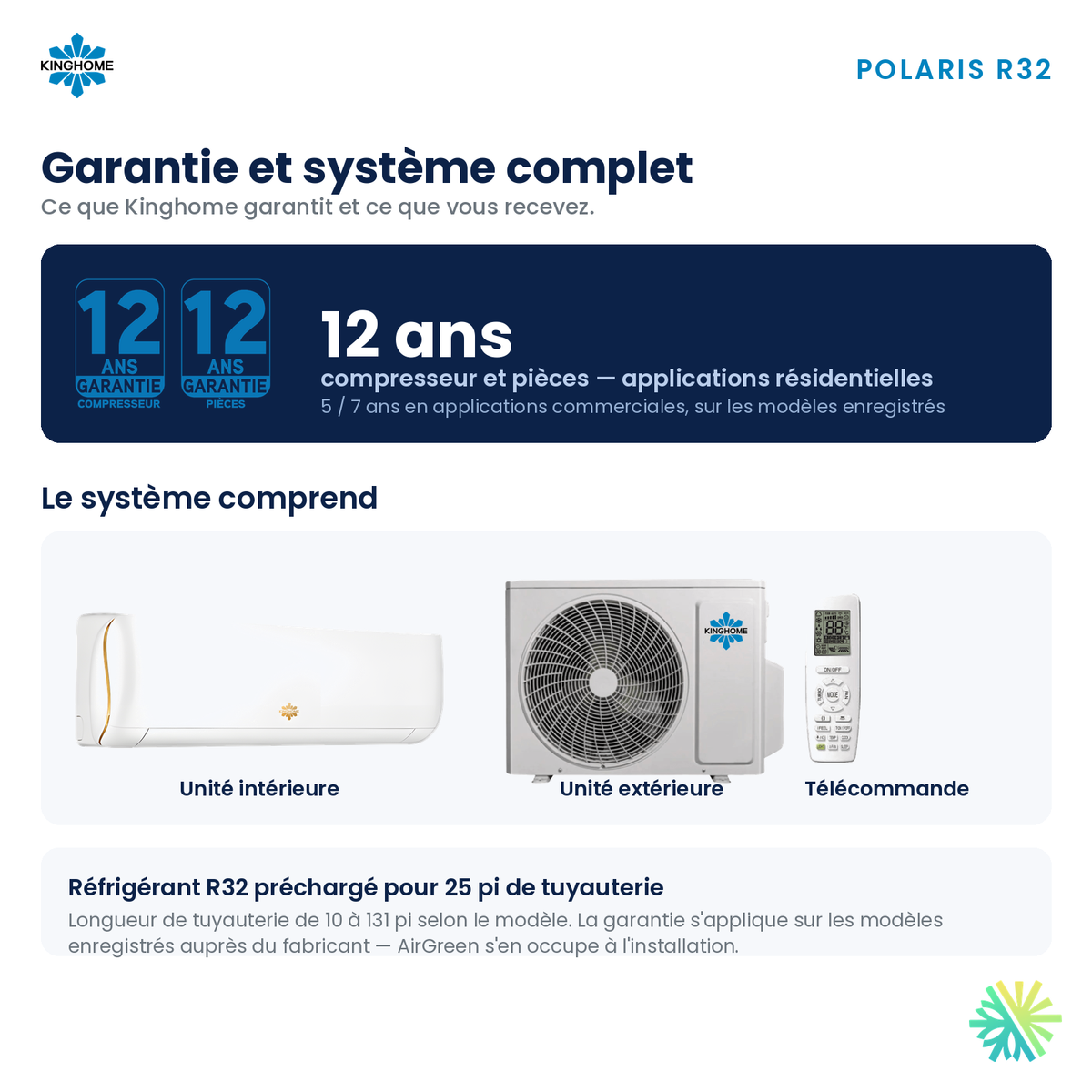 Garantie 12 ans et système complet de la thermopompe murale KINGHOME POLARIS R32 24 000 BTU : unités et télécommande