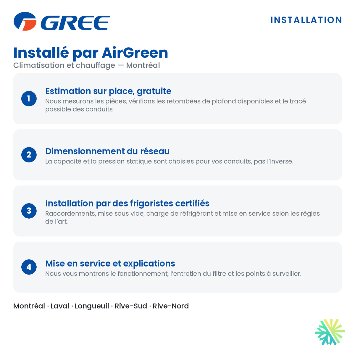 Installation du gainable GREE X-MATCH R32 36 000 BTU par AirGreen à Montréal, Laval, Longueuil, Rive-Sud et Rive-Nord