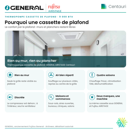 Thermopompe cassette de plafond GENERAL AIRSTAGE Centauri 9 000 BTU – pourquoi une cassette de plafond | Montréal, Laval, Longueuil, Rive-Sud, Rive-Nord