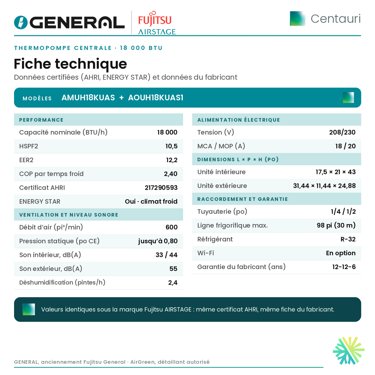 Thermopompe centrale GENERAL AIRSTAGE Centauri 18 000 BTU – fiche technique | Montréal, Laval, Longueuil, Rive-Sud, Rive-Nord