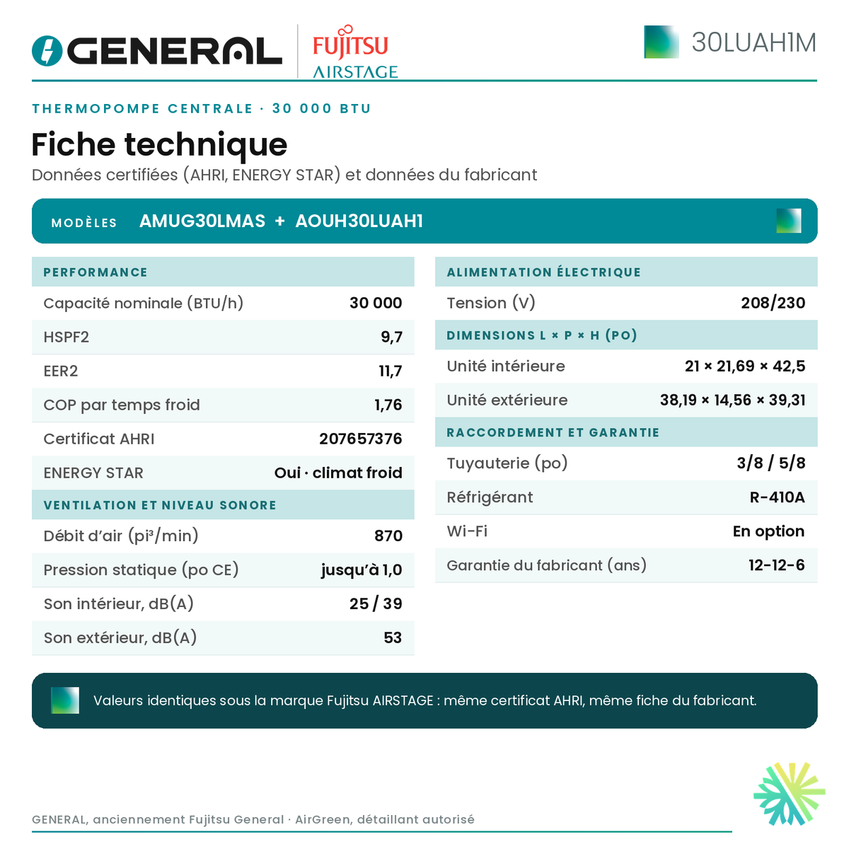 Thermopompe centrale GENERAL AIRSTAGE 30LUAH1M 30 000 BTU – fiche technique | Montréal, Laval, Longueuil, Rive-Sud, Rive-Nord