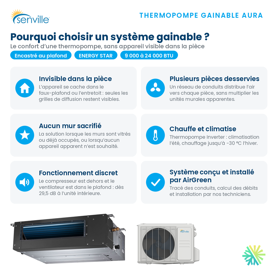 Ducted Heat Pump SENVILLE SENA R454B | 24000 BTU