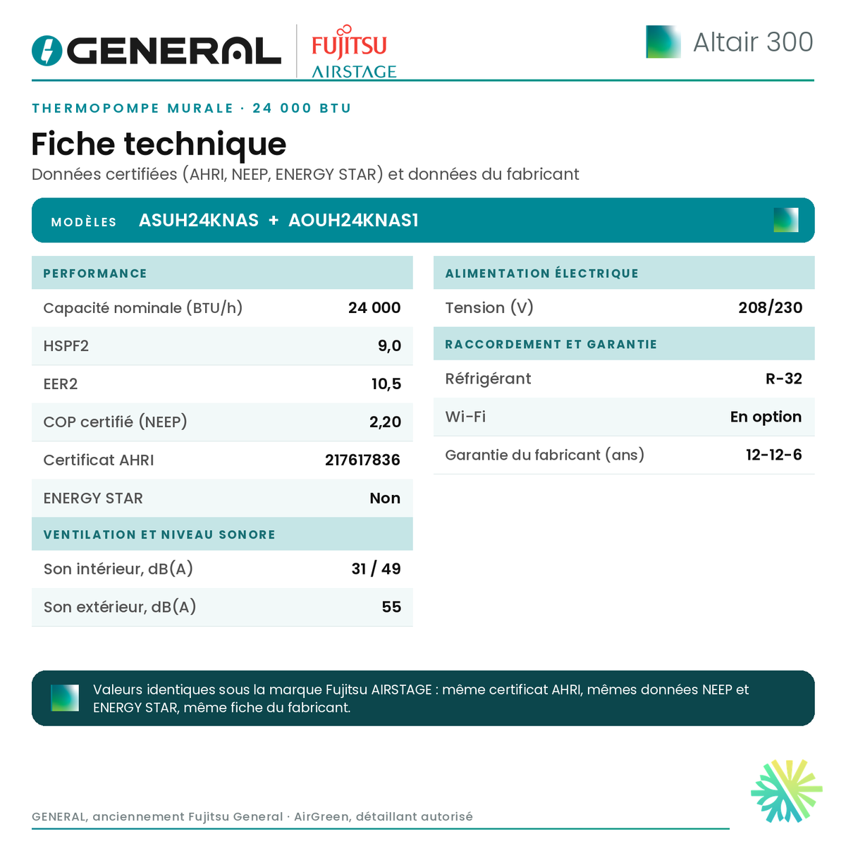 Thermopompe murale GENERAL AIRSTAGE ALTAIR 300 24 000 BTU – fiche technique | Montréal, Laval, Longueuil, Rive-Sud, Rive-Nord