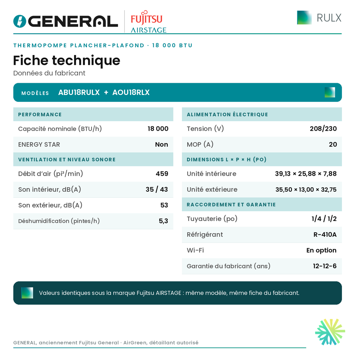 Thermopompe plancher-plafond GENERAL AIRSTAGE RULX 18 000 BTU – fiche technique | Montréal, Laval, Longueuil, Rive-Sud, Rive-Nord