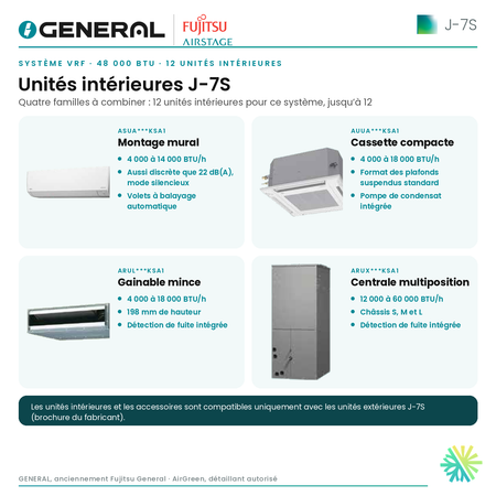 Système VRF GENERAL AIRSTAGE J-7S 48 000 BTU, 12 unités intérieures – unités intérieures J-7S (murale, cassette, gainable, multiposition) | Montréal, Laval, Longueuil, Rive-Sud, Rive-Nord
