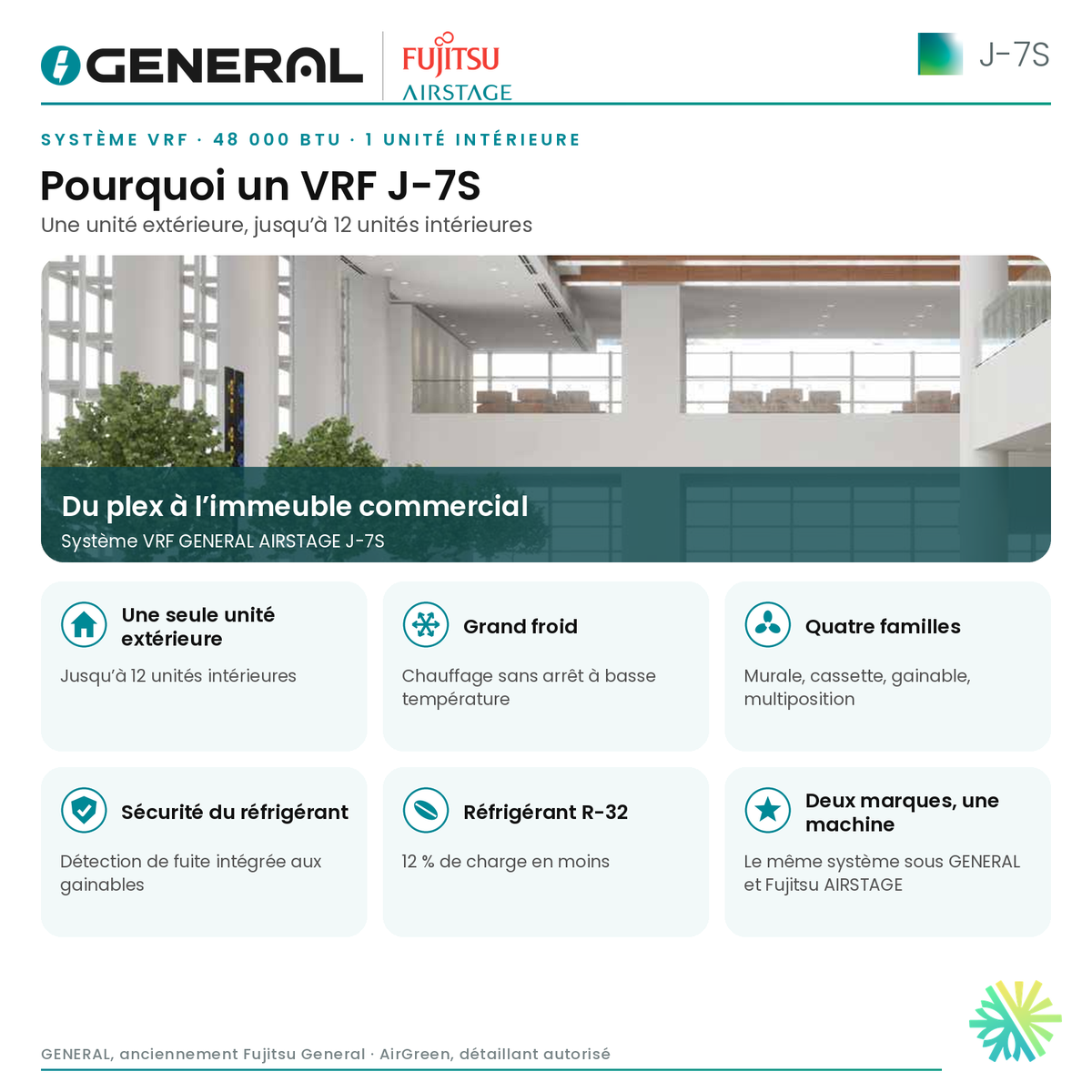 Système VRF GENERAL AIRSTAGE J-7S 48 000 BTU, 1 unité intérieure – pourquoi un système VRF J-7S | Montréal, Laval, Longueuil, Rive-Sud, Rive-Nord