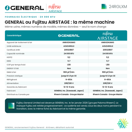 Fournaise électrique GENERAL AIRSTAGE 24RGLXM 24 000 BTU – GENERAL ou Fujitsu AIRSTAGE : la même machine (comparatif) | Montréal, Laval, Longueuil, Rive-Sud, Rive-Nord