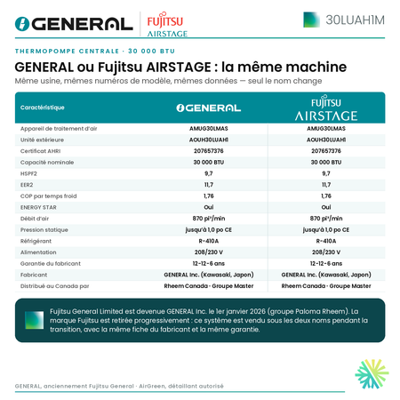 Thermopompe centrale GENERAL AIRSTAGE 30LUAH1M 30 000 BTU – GENERAL ou Fujitsu AIRSTAGE : la même machine (comparatif) | Montréal, Laval, Longueuil, Rive-Sud, Rive-Nord