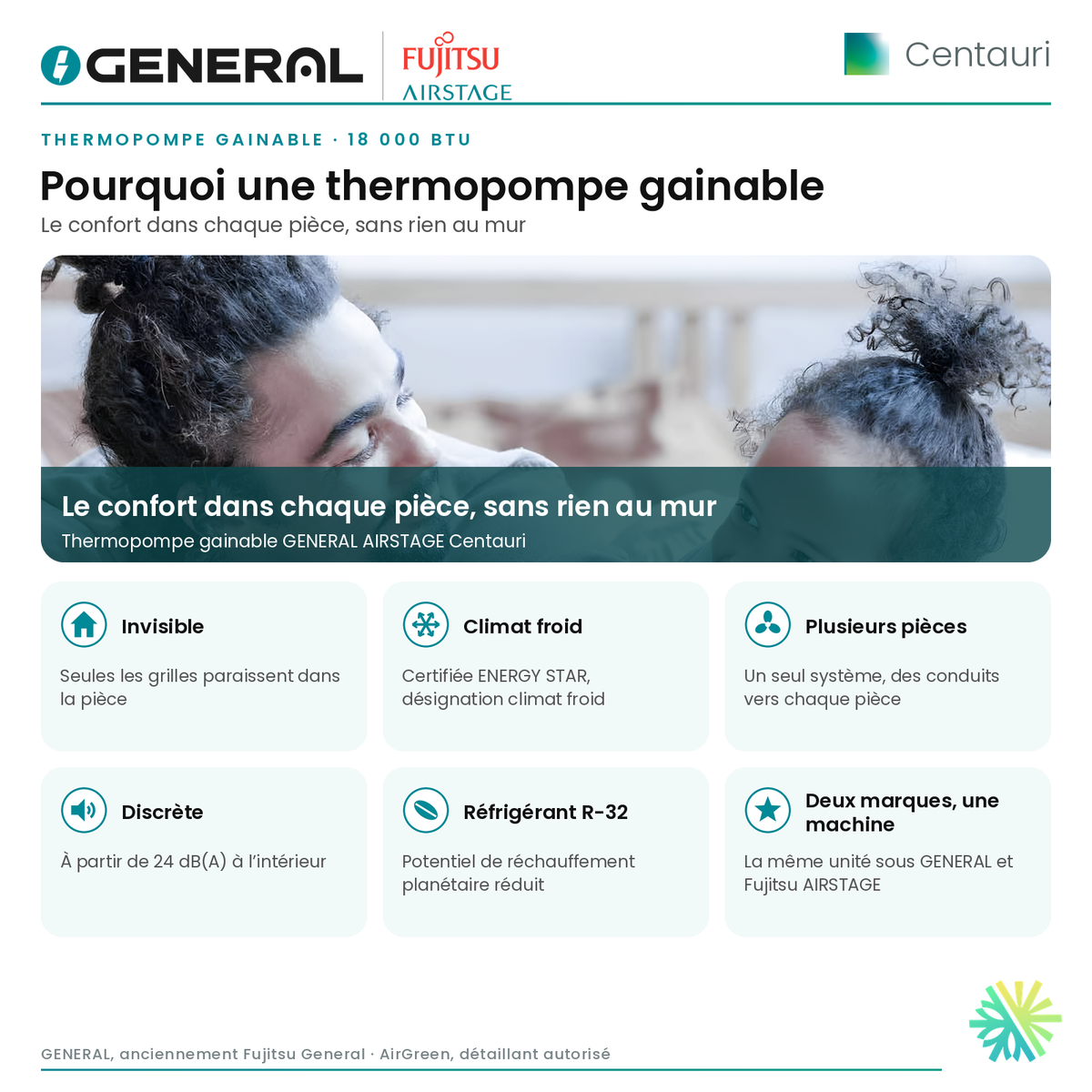 Thermopompe gainable GENERAL AIRSTAGE Centauri 18 000 BTU – pourquoi une thermopompe gainable | Montréal, Laval, Longueuil, Rive-Sud, Rive-Nord
