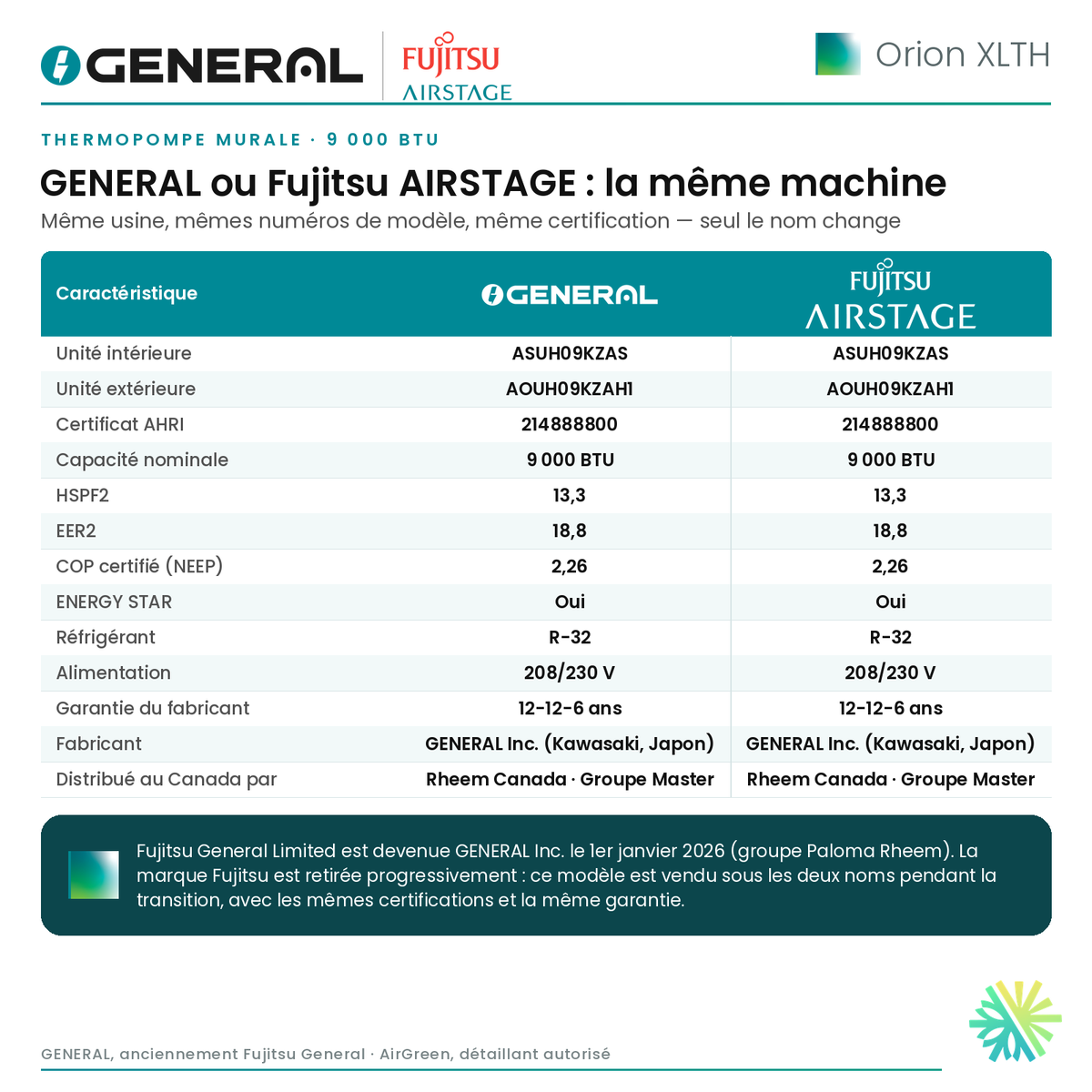 Thermopompe murale GENERAL AIRSTAGE ORION XLTH 9 000 BTU – GENERAL ou Fujitsu AIRSTAGE : la même machine (comparatif) | Montréal, Laval, Longueuil, Rive-Sud, Rive-Nord